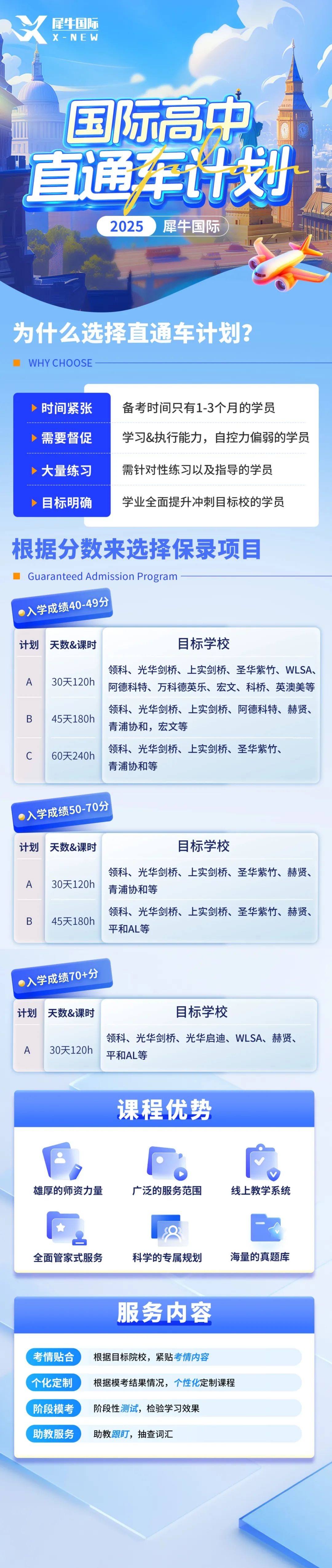 上海国际高中择校备考辅导