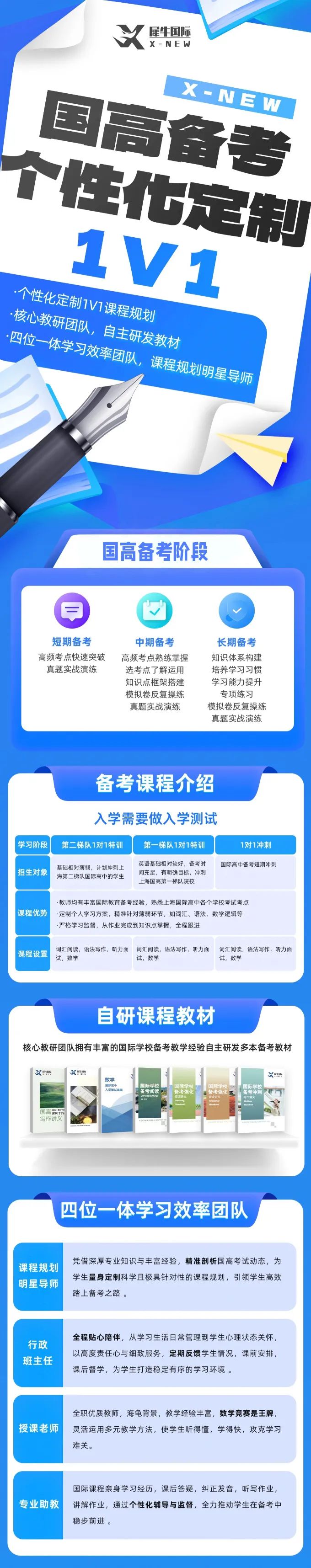 上海国际高中择校