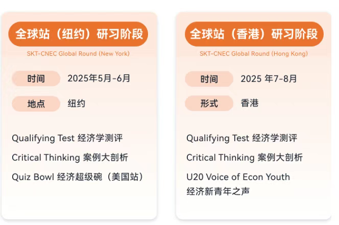 NEC竞赛