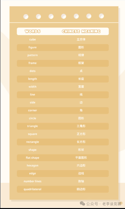 袋鼠数学竞赛