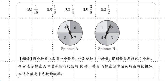 数学竞赛