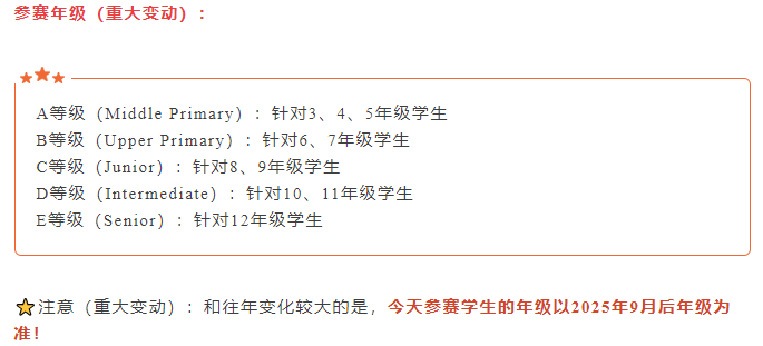 澳洲AMC数学竞赛