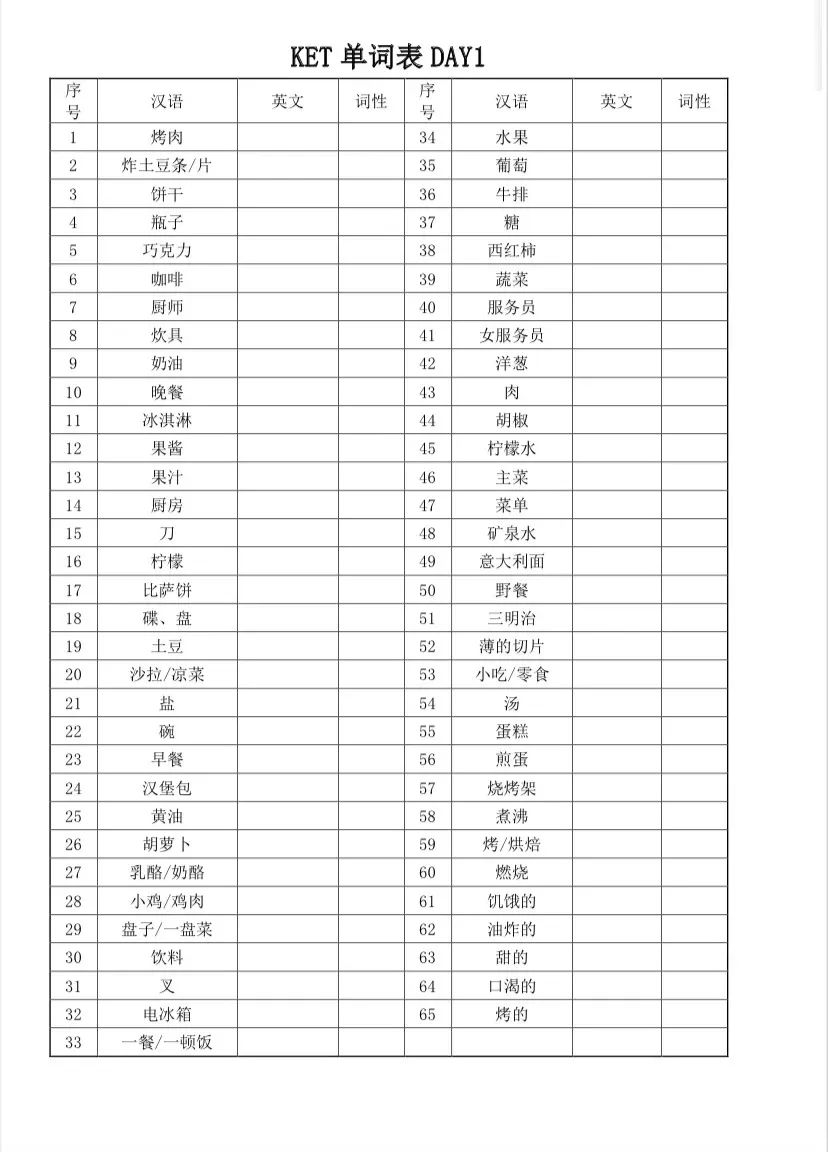 📚 14天KET核心单词突破‼️单词表+默写本_2_一芳老师KET备考大本营_来自小红书网页版.jpg
