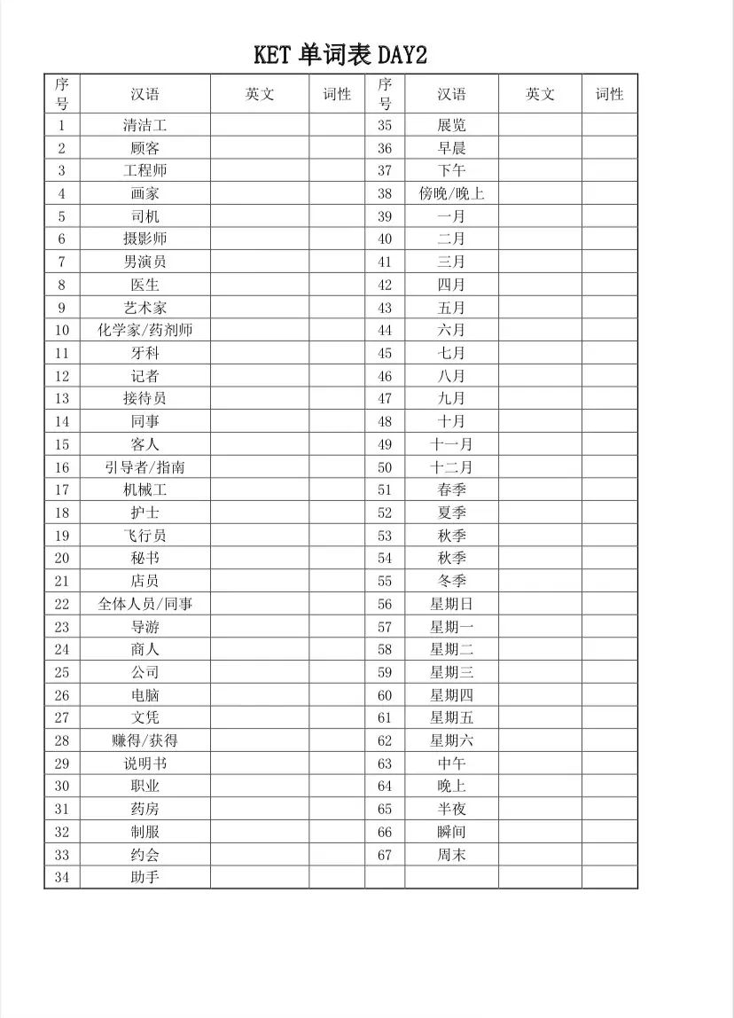 📚 14天KET核心单词突破‼️单词表+默写本_4_一芳老师KET备考大本营_来自小红书网页版.jpg