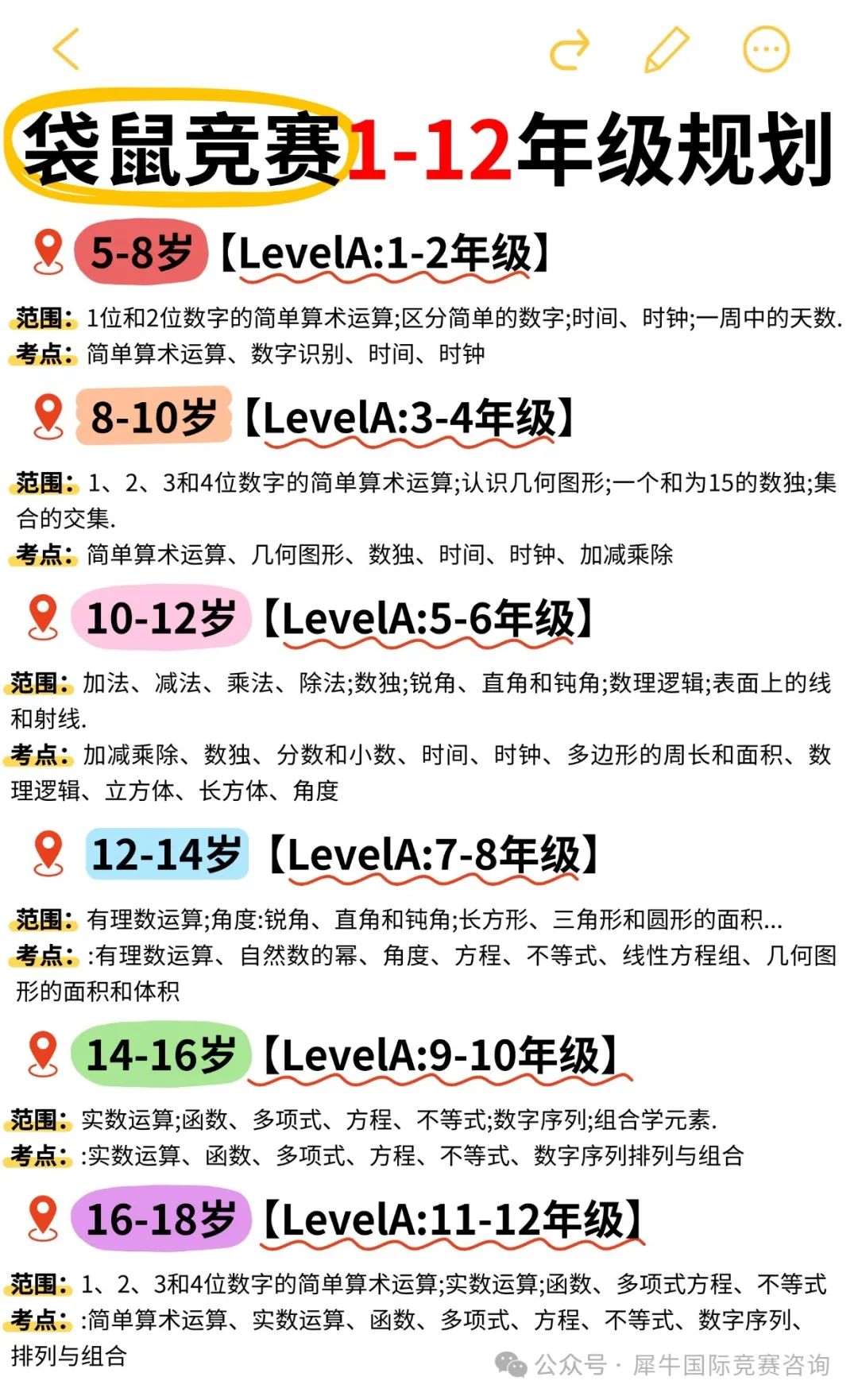 袋鼠