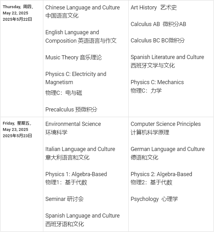AP课程