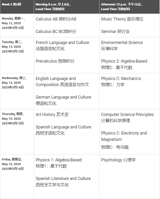 AP课程