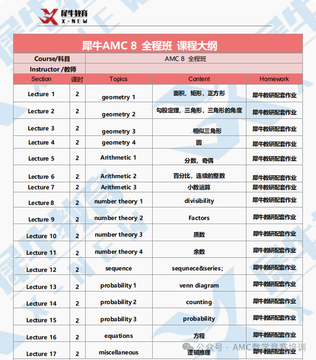 AMC8数学竞赛
