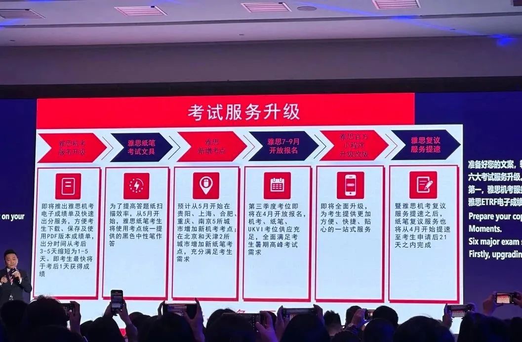 http://www.x-new.cn/zhuanti/ielts/
