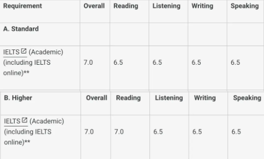 http://www.x-new.cn/zhuanti/ielts/