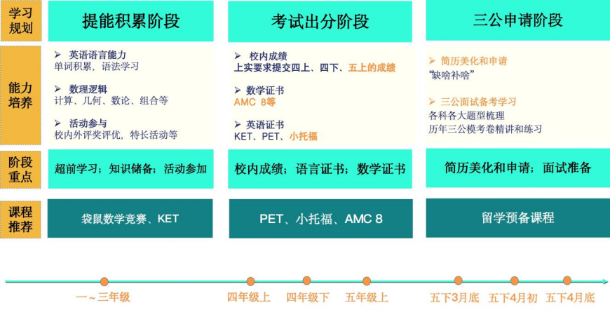 http://www.x-new.cn/