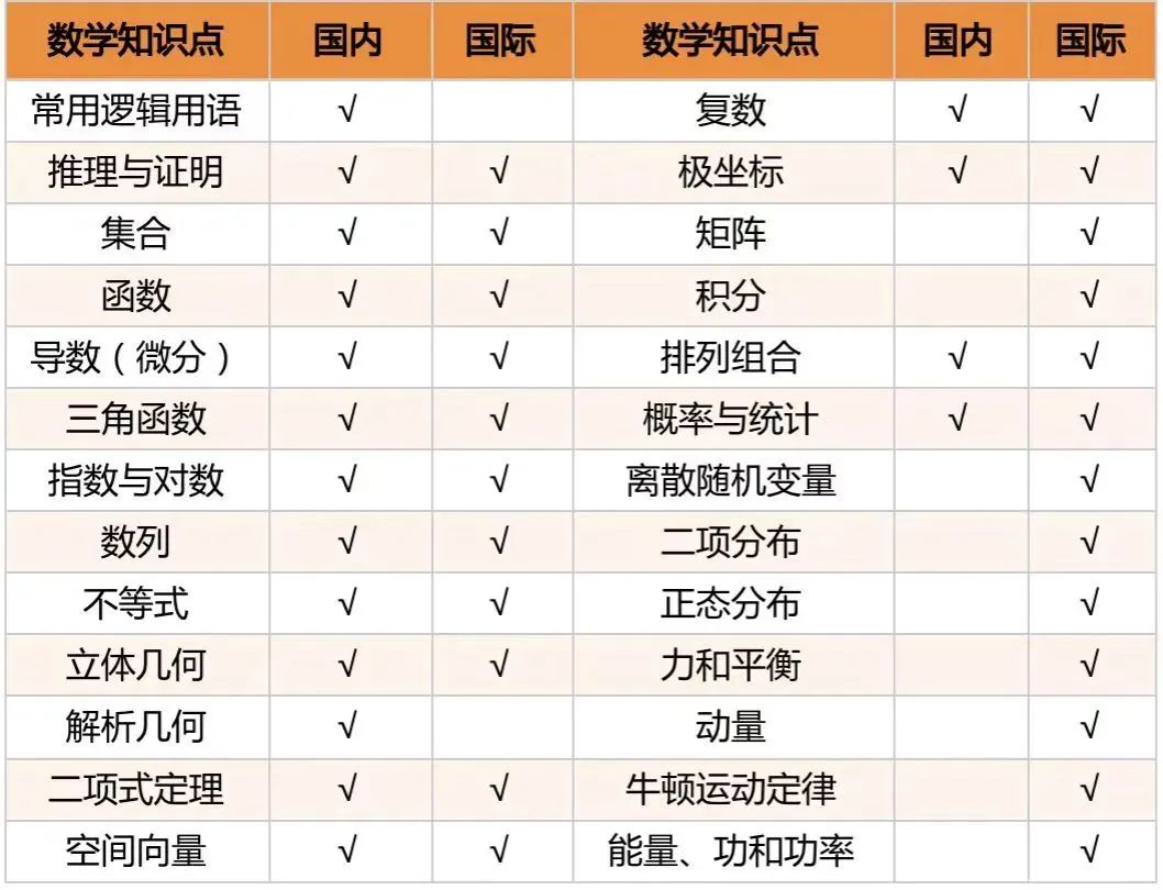 http://www.x-new.cn/