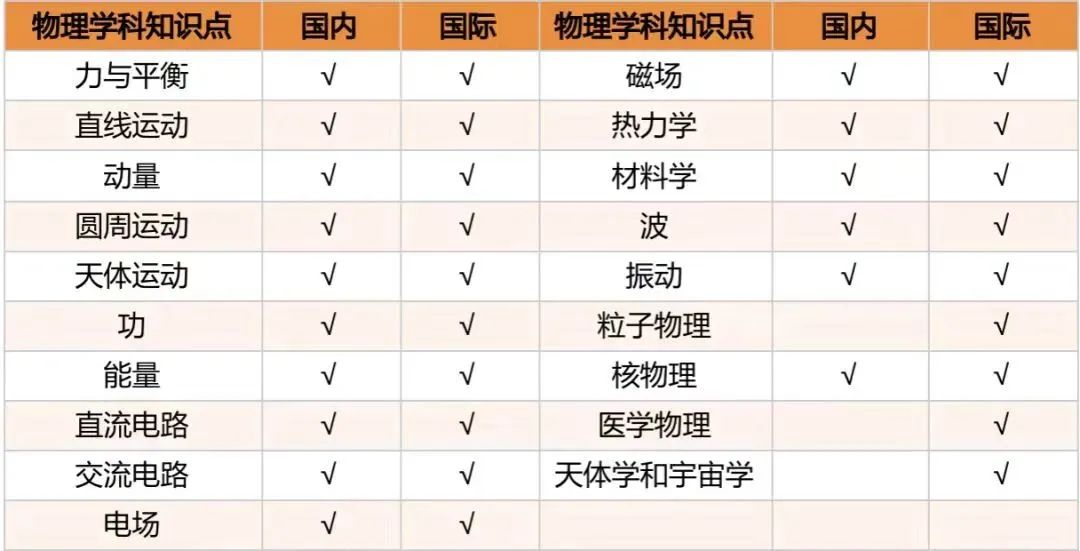http://www.x-new.cn/
