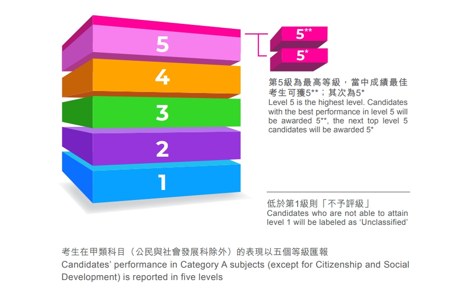 http://www.x-new.cn/