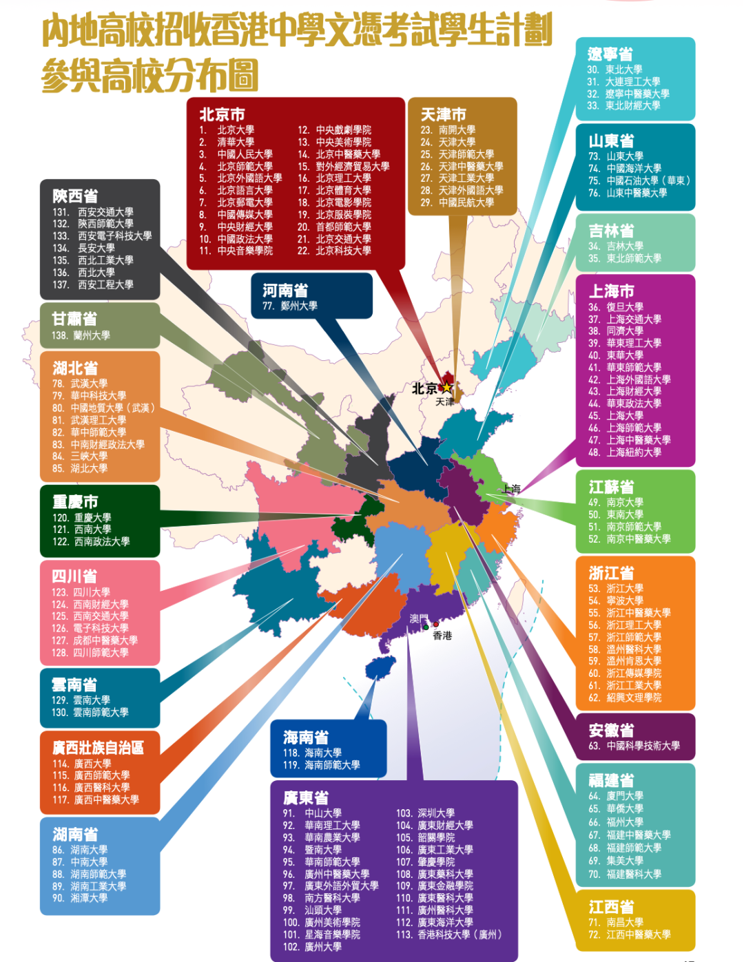 http://www.x-new.cn/