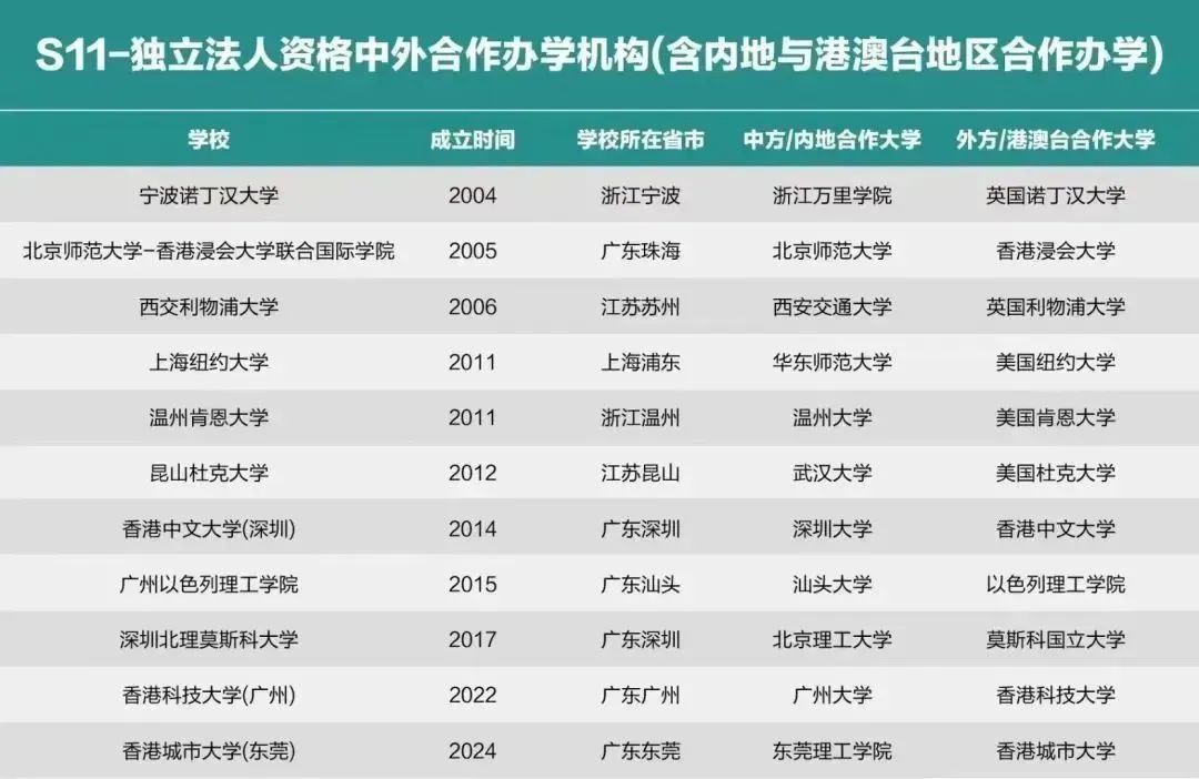 http://www.x-new.cn/