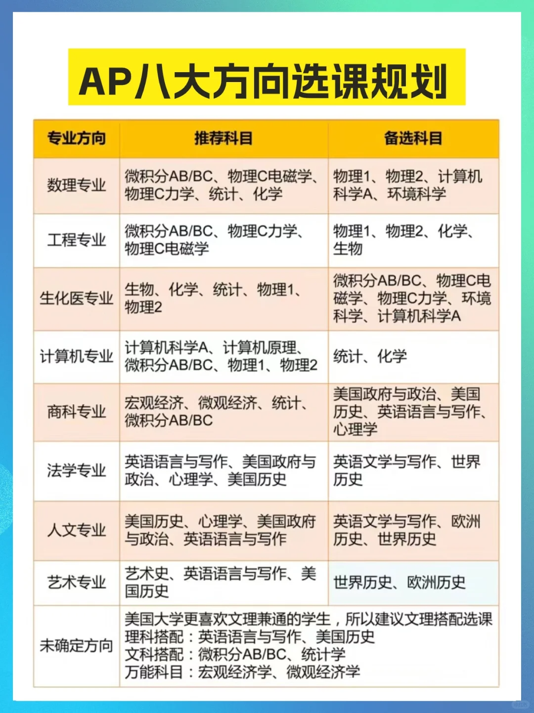 http://www.x-new.cn/zhuanti/ap/