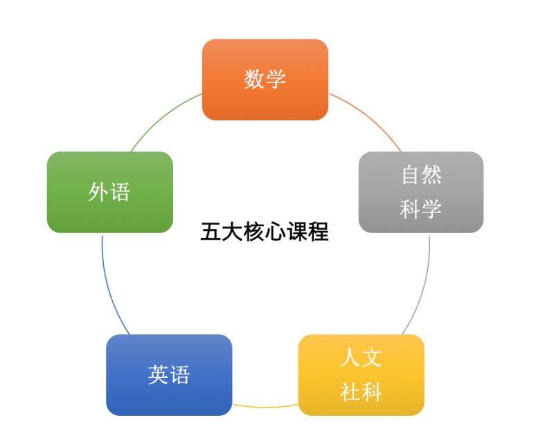 http://www.x-new.cn/