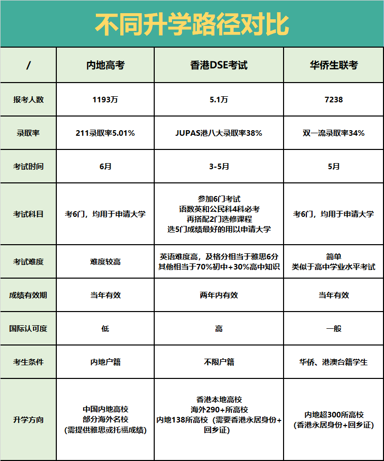 http://www.x-new.cn/