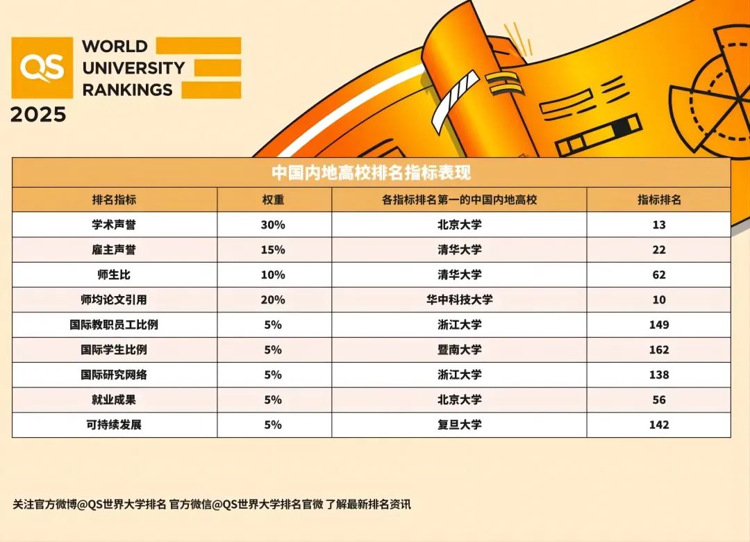 http://www.x-new.cn/