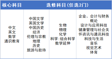 http://www.x-new.cn/