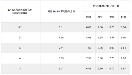 http://www.x-new.cn/