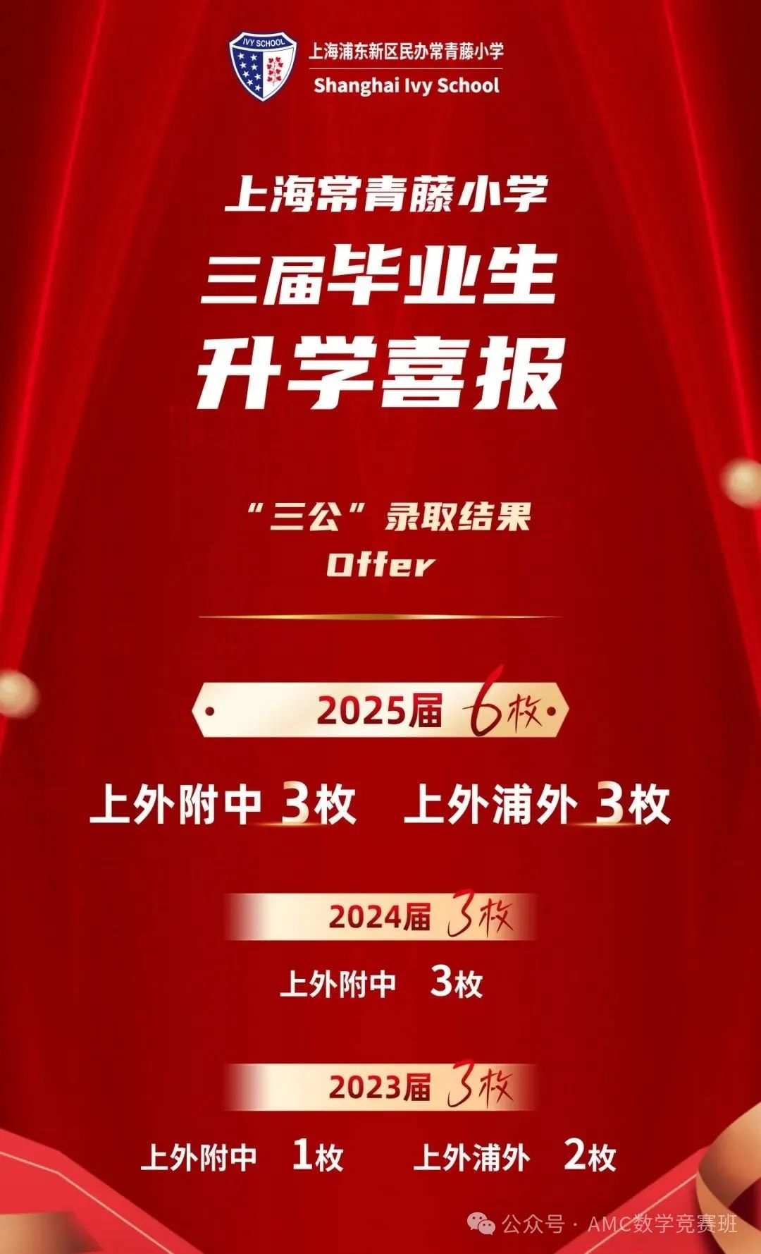 上海三公学校面单培训课程