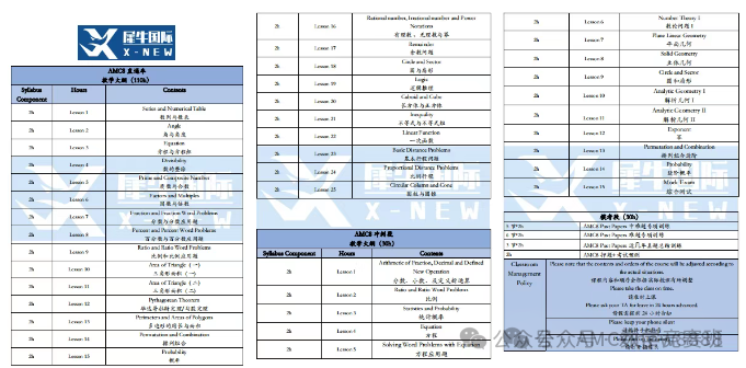 AMC8数学竞赛培训机构暑假班