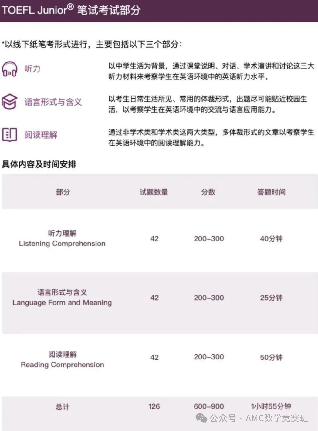 小托福英语考试课程