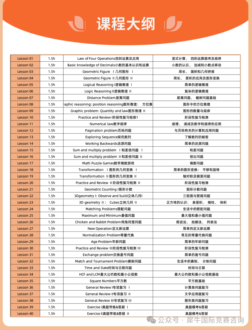 http://www.x-new.cn/zhuanti/daishu/