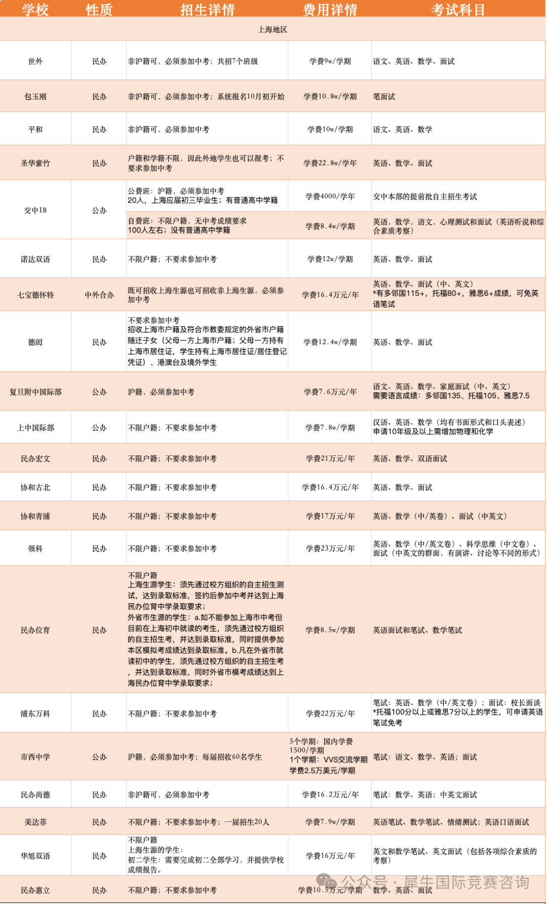 http://www.x-new.cn/