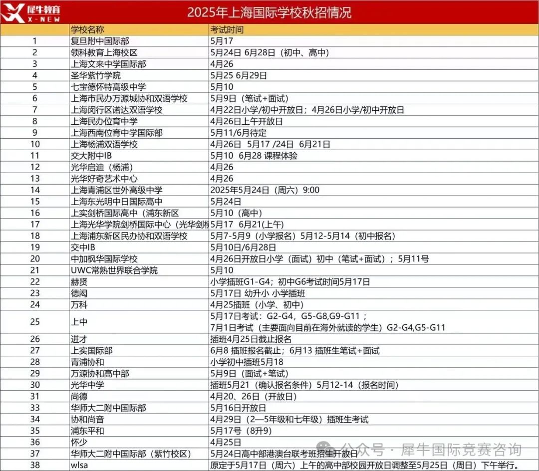 http://www.x-new.cn/