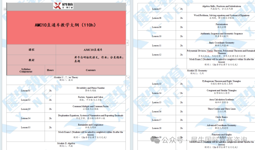 http://www.x-new.cn/zhuanti/AMC/