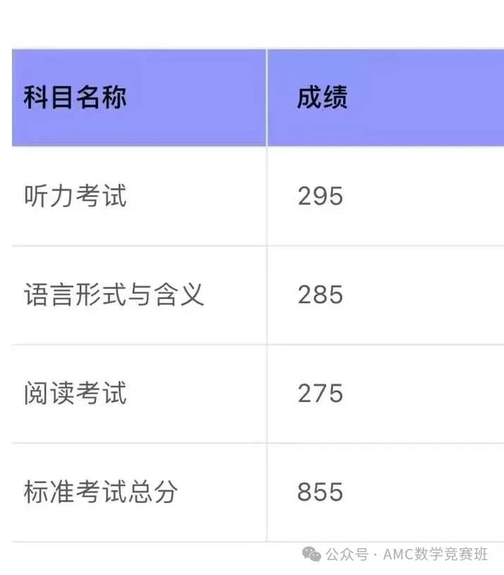 小托福课程培训
