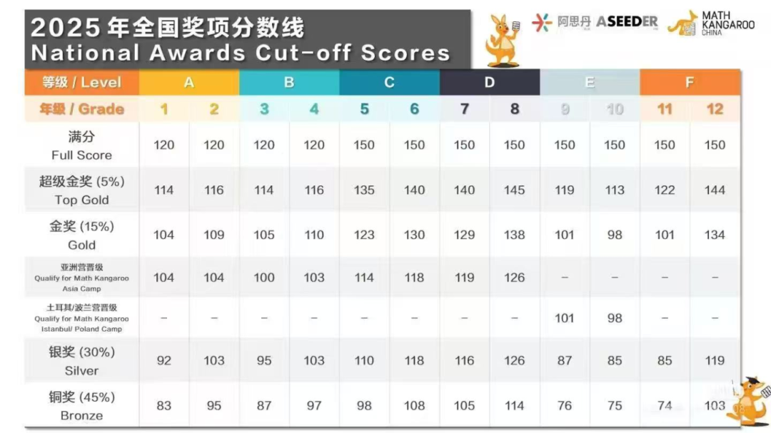 fc81ba55e89963dd815a1f68e71577b4.png