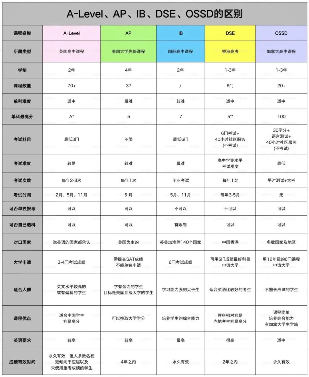 http://www.x-new.cn/