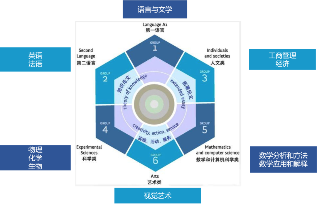http://www.x-new.cn/zhuanti/ib/