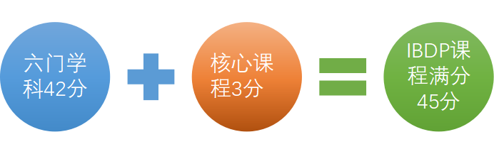 http://www.x-new.cn/zhuanti/ib/