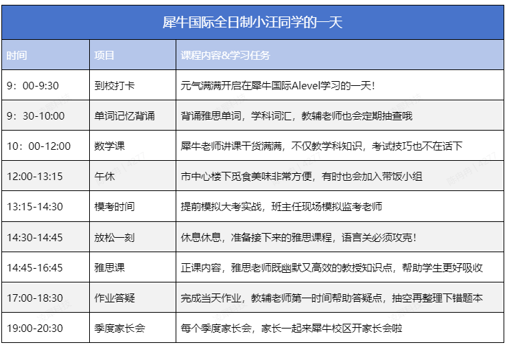 ALevel全日制脱产培训
