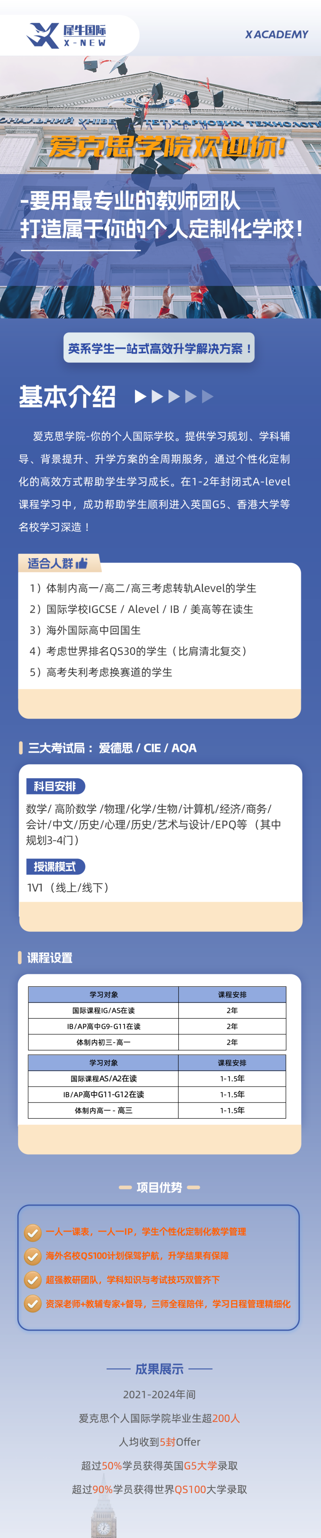 ALevel全日制脱产培训