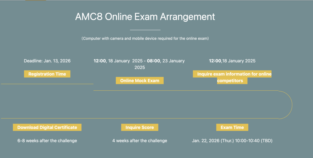 AMC8