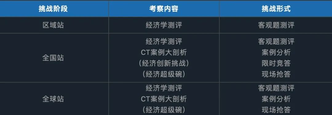 http://www.x-new.cn/zhuanti/ap/