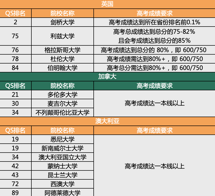 http://www.x-new.cn/