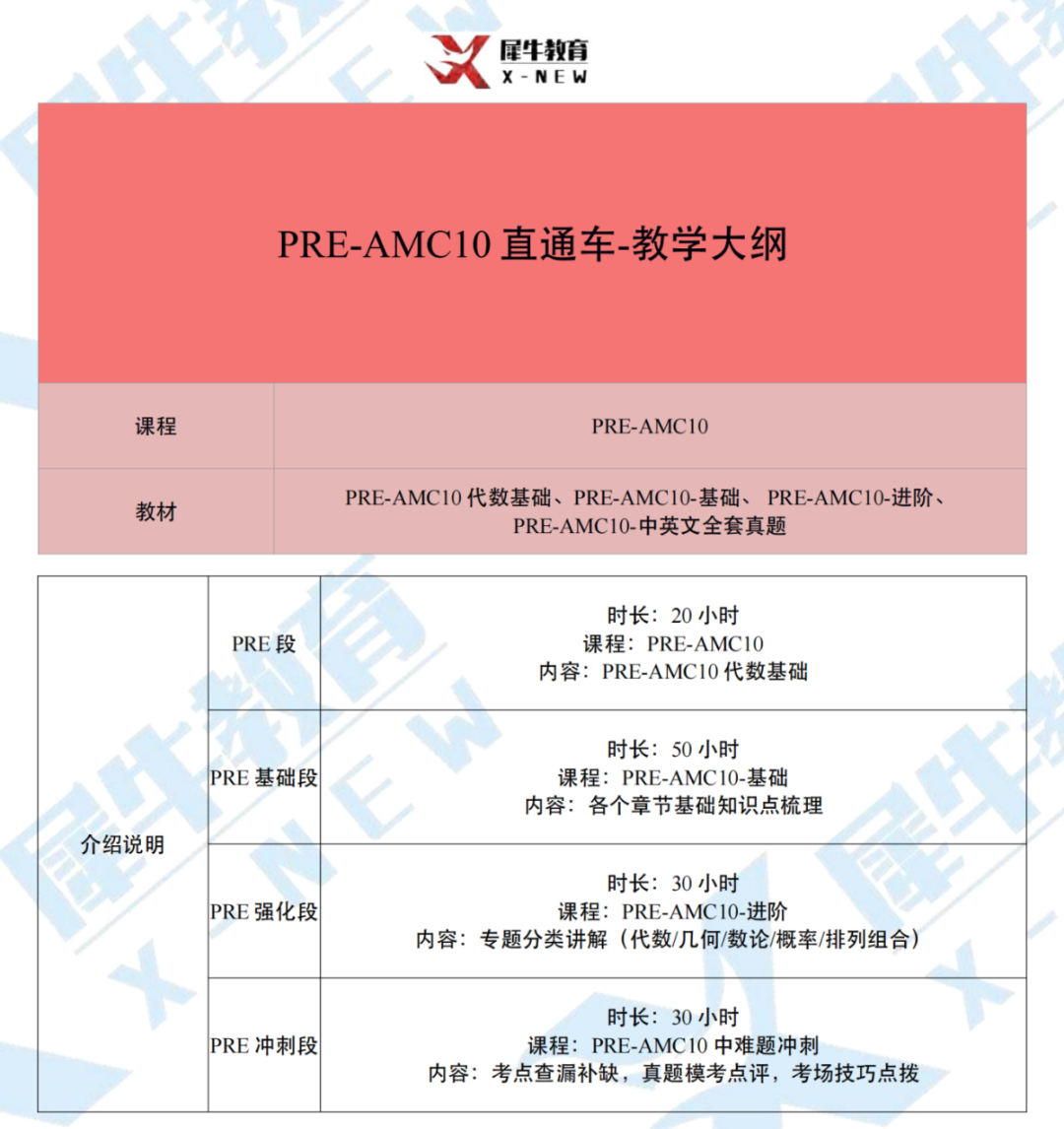 AMC10数学竞赛培训