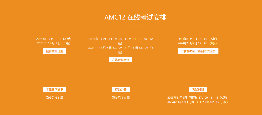 AMC数学竞赛