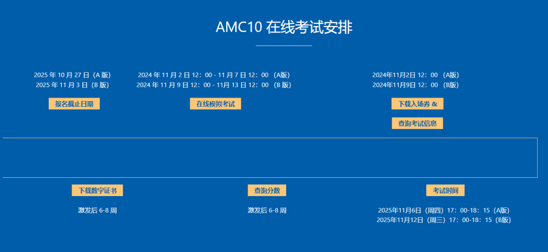 AMC数学竞赛