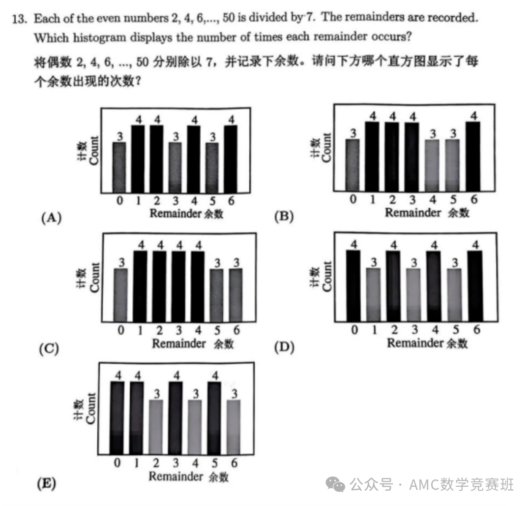 AMC8数学竞赛课程详情
