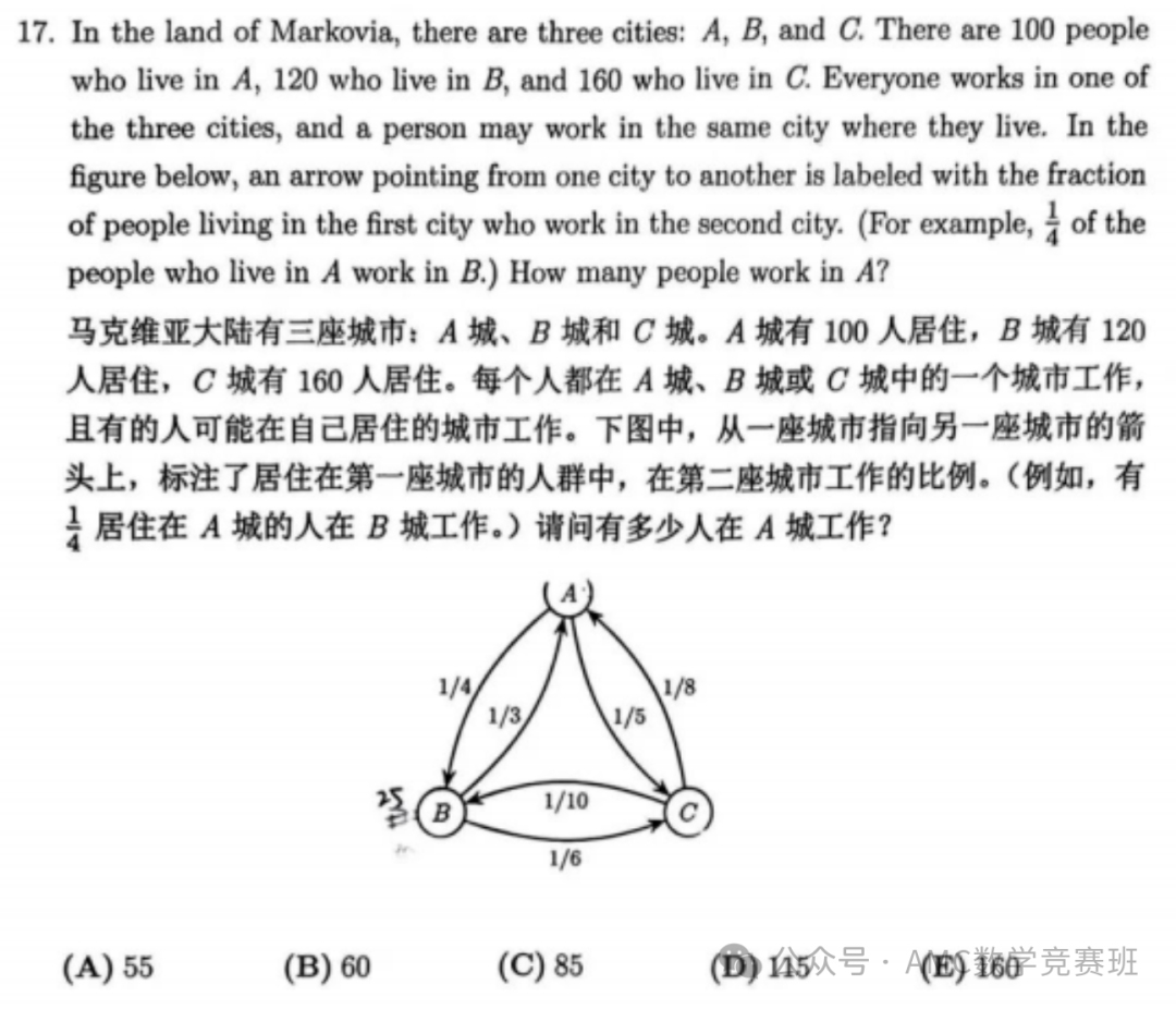 AMC8数学竞赛课程详情