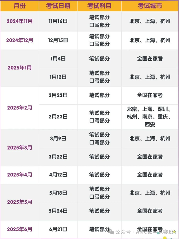 2025小托福考试时间更新