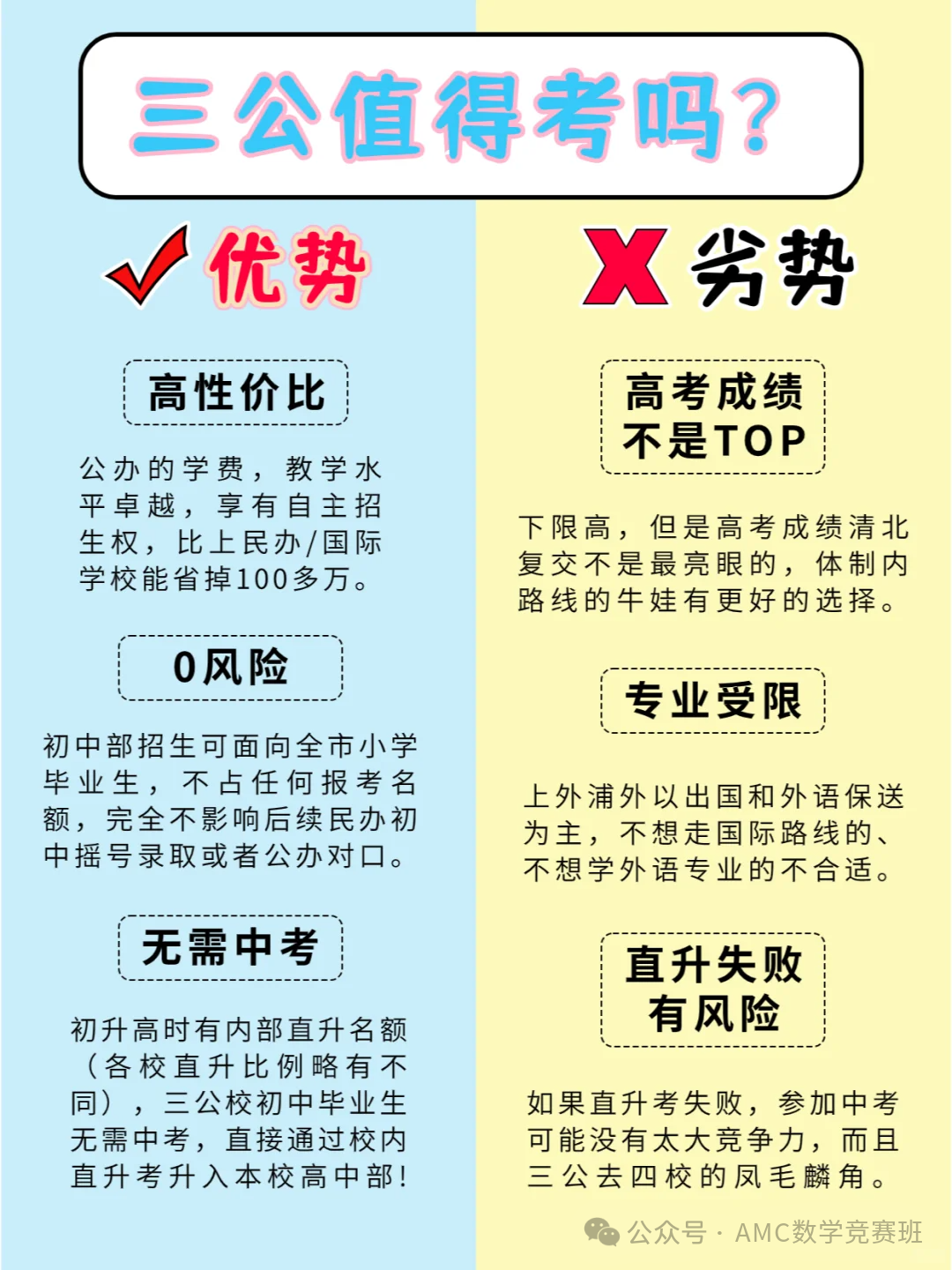三公学校保姆级规划